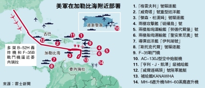 美在加勒比海地區動作頻頻