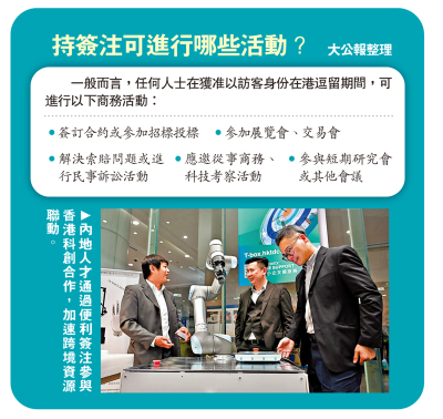 持簽注可進行哪些活動？