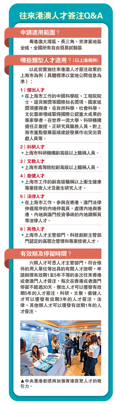 往來港澳人才簽注Q&A