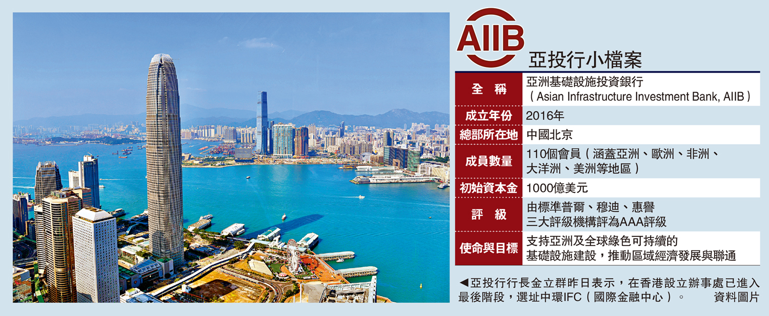 金融科技周/亞投行落戶強化港綠色金融中心- 經濟- 今日大公