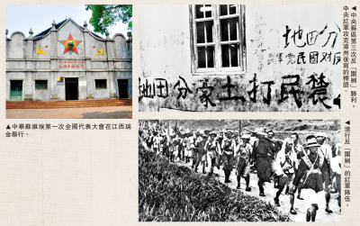 學習中國共產黨歷史（五）/紅軍反「圍剿」和農村革命根據地的建設