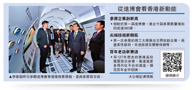 從進博會看香港新動能