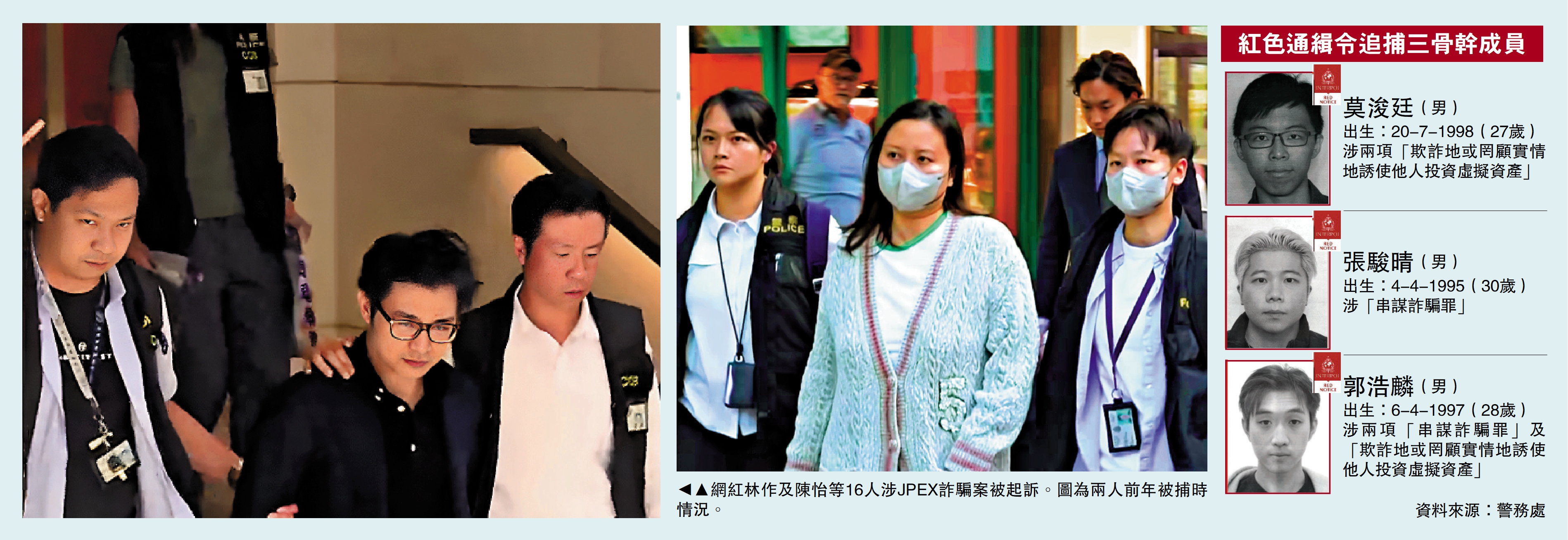 熱點新聞/JPEX詐騙案警檢控16人包括林作- 港聞- 今日大公