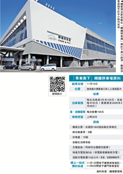 現場直擊/便利粵車南下旅客 泊位擬增至3000個 「轉機停車場」全自動泊車 下周末啟用