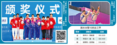 第十五屆全國運動會倒數2日/陳芋汐夥掌敏潔奪金 全紅嬋獲第5