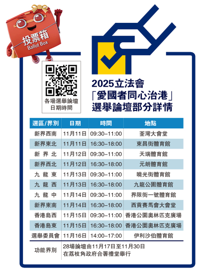 2025立法會「愛國者同心治港」選舉論壇部分詳情