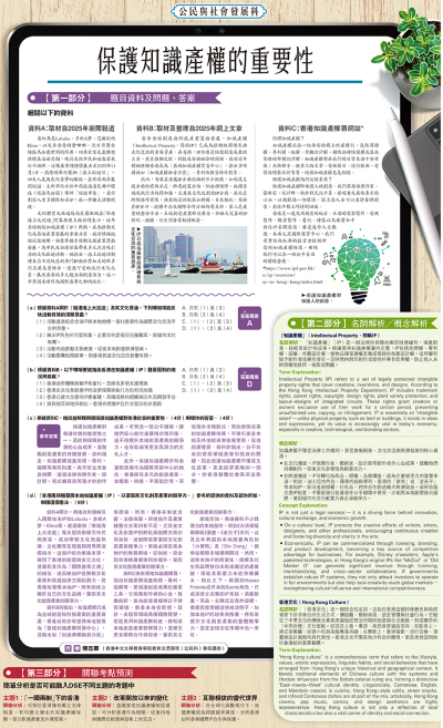 公民與社會發展科/保護知識產權的重要性