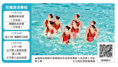 花游賽「起舞」　港隊亮相掌聲不斷