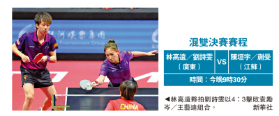 混雙冠軍戰今晚9時半對決