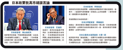 日本政要批高市錯誤言論
