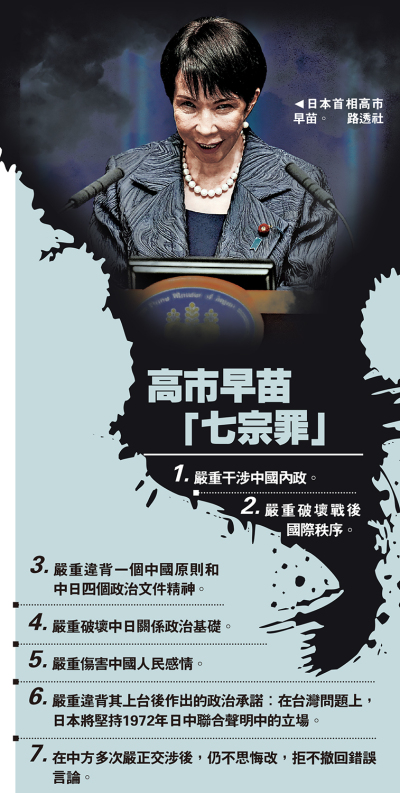 高市早苗「七宗罪」