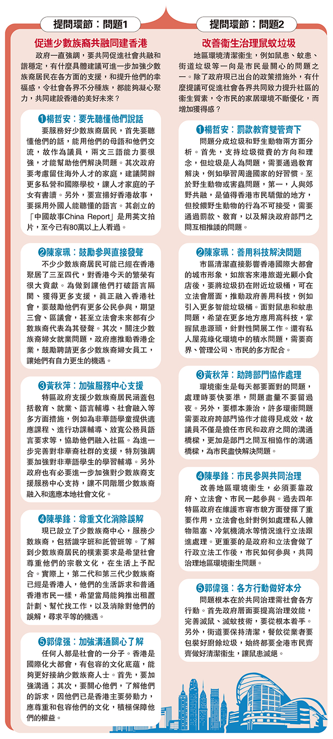 提問環節- 港聞- 今日大公