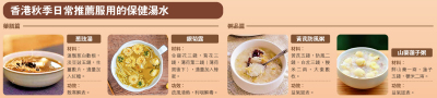 香港秋季日常推薦服用的保健湯水