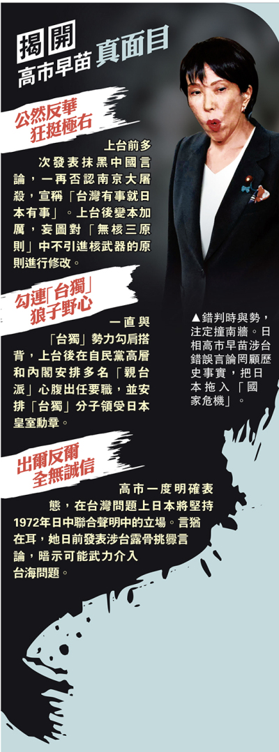 揭開高市早苗真面目