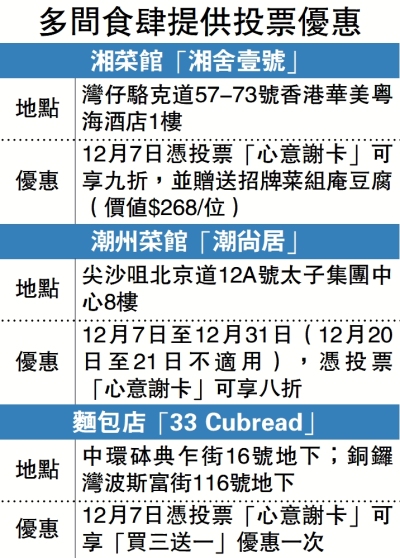 三食肆推優惠 支持選舉盡公民責任