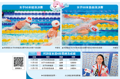 第十五屆全國運動會 全運＋游泳/何詩蓓昨再添2銅 個人單屆4獎牌