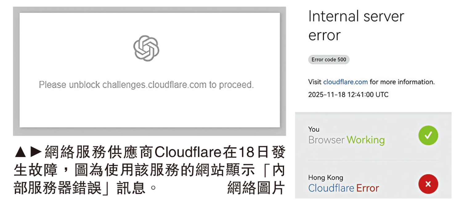網絡供應商Cloudflare故障全球多個網站癱瘓- 國際- 今日大公