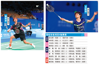 第十五屆全國運動會 全運＋羽毛球/全運羽毛球5單項決賽周四舉行 陳雨菲王祉怡巔峰對決