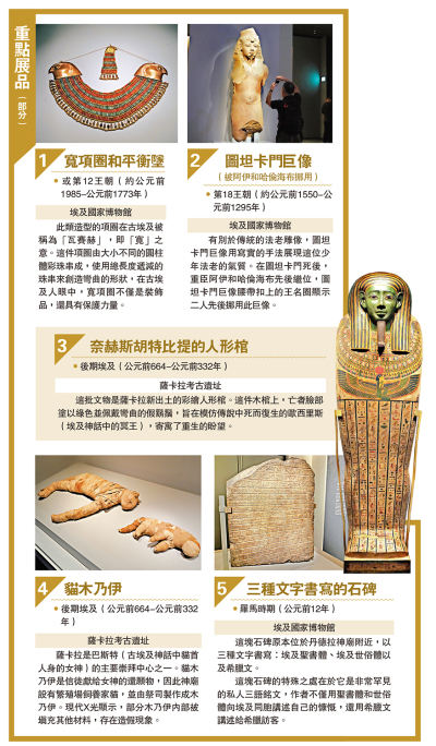 重點展品（部分）