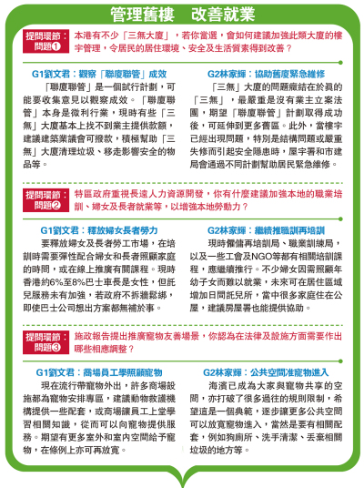 管理舊樓 改善就業