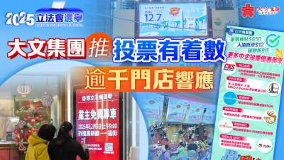大文集團推投票有着數　逾千門店響應