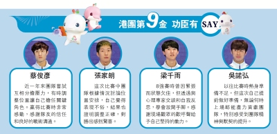 港團第9金 功臣有SAY