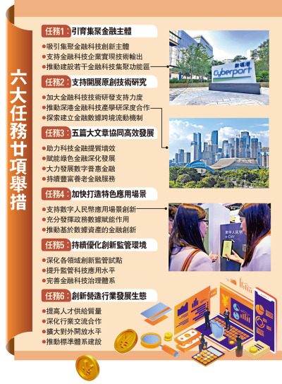 六大任務廿項舉措