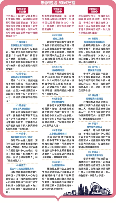 無限機遇 如何把握