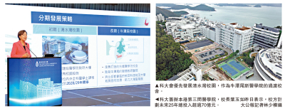 教育線上/科大醫學院全球招聘創院院長