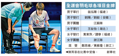 全運會羽毛球各項目金牌