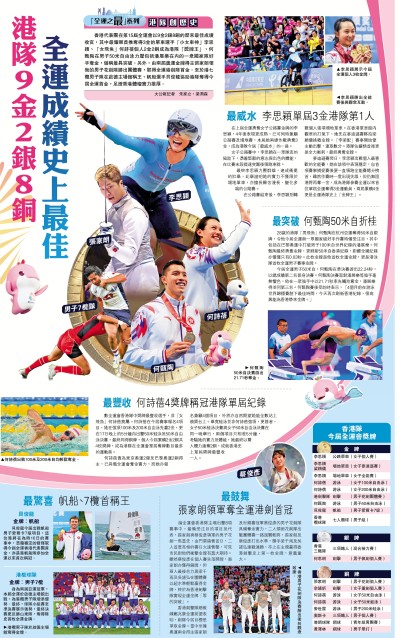 第十五屆全國運動會 「全運之最」系列 港隊創歷史/港隊9金2銀8銅 全運成績史上最佳