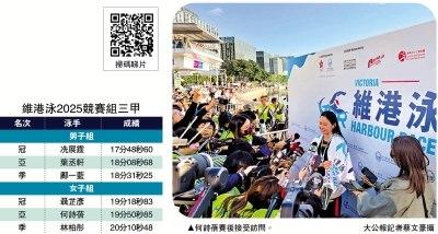 維港泳2025星味十足/首戰維港泳獲亞 何詩蓓：挑戰自己