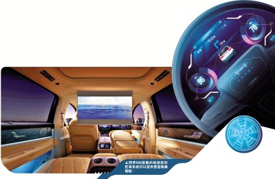 3C科技/新能源技術與AI重塑汽車移動智能空間 出行工具變身「科技潮玩」