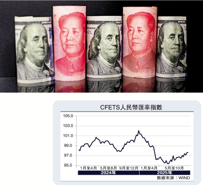 金融觀察/全球大類資產配置前景展望\鄧 宇