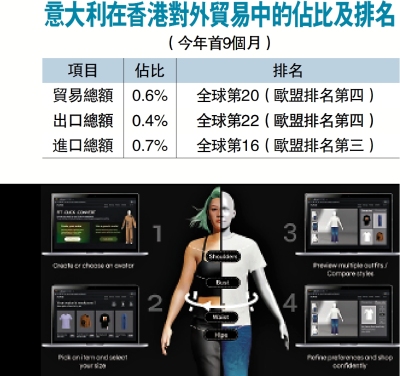 企業實例/博歌累售1.5萬機器人 擬5年內上市