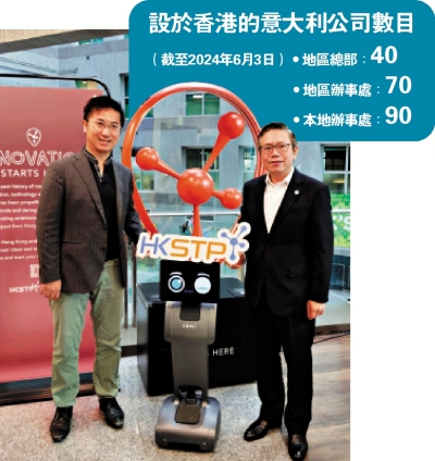 開拓市場/科技園率8企訪意英 加強合作拓商機