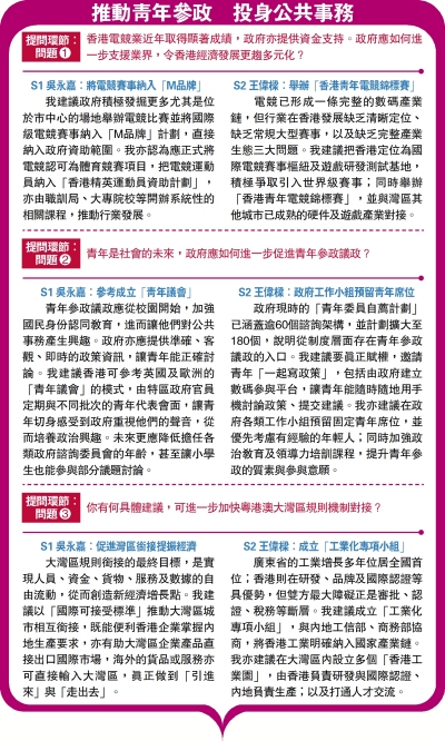 推動青年參政 投身公共事務