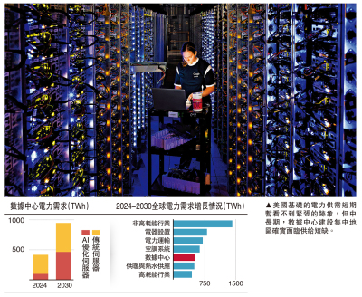 財經點評/美國會出現「用電荒」嗎？\張 瑜
