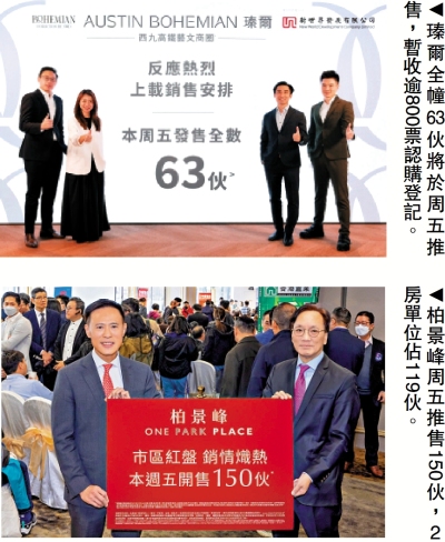 瑧爾柏景峰周五對撼 共涉213伙