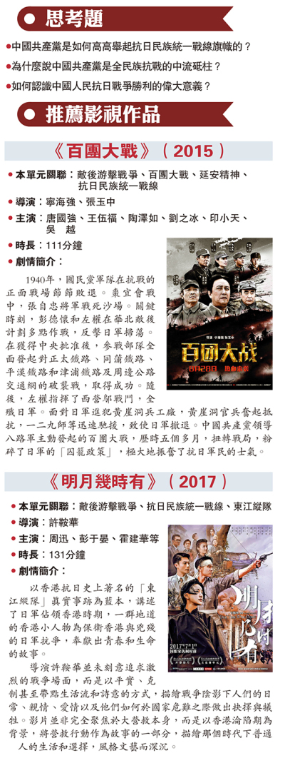 思考題、推薦影視作品