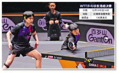 WTT香港總決賽/王楚欽孫穎莎聯手混雙衝冠