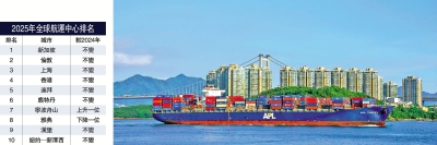 航跡經緯/香港航運中心的涅槃與重塑\王永新