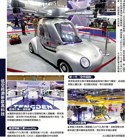低空經濟新款高科技