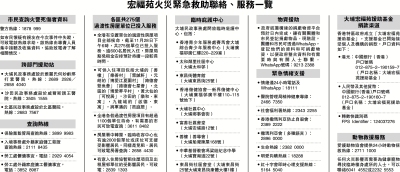 宏福苑火災緊急救助聯絡、服務一覽