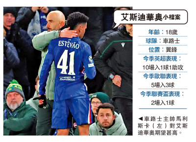 艾斯迪華奧小檔案