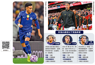 英超熱話/車路士18歲新星　再攻阿仙奴堅盾