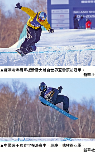 大跳台世界盃雲頂站 蘇翊鳴單板滑雪奪冠