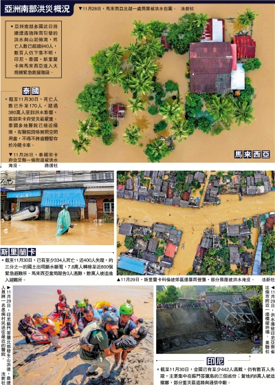 亞洲四國洪災近千人遇難 逾400萬人受影響