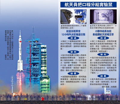 航天員把口糧分給實驗鼠