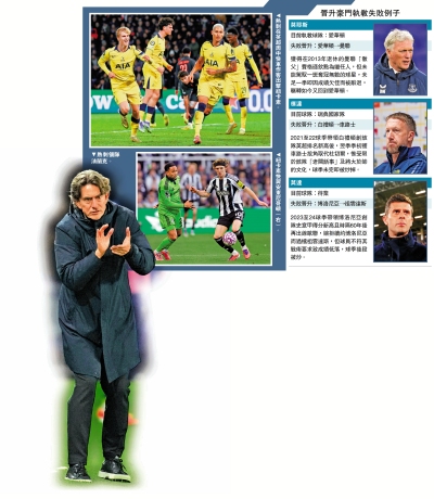 英超熱話/法蘭克戰術攻守失據 熱刺帥位動搖